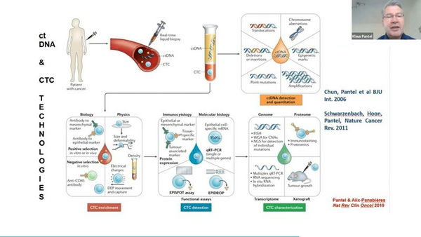 01_CTC.jpg 01_CTC.jpg