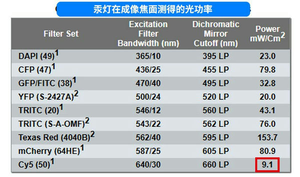 03_LED.jpg 03_LED.jpg
