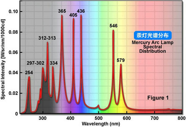 02_LED.jpg 02_LED.jpg